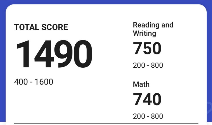 SAT score report: 1490 total, 750 Reading and Writing, 740 Math
